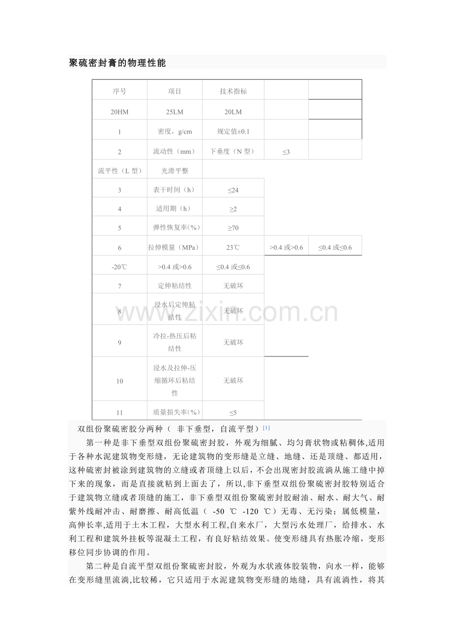 双组份聚硫密封膏.doc_第2页