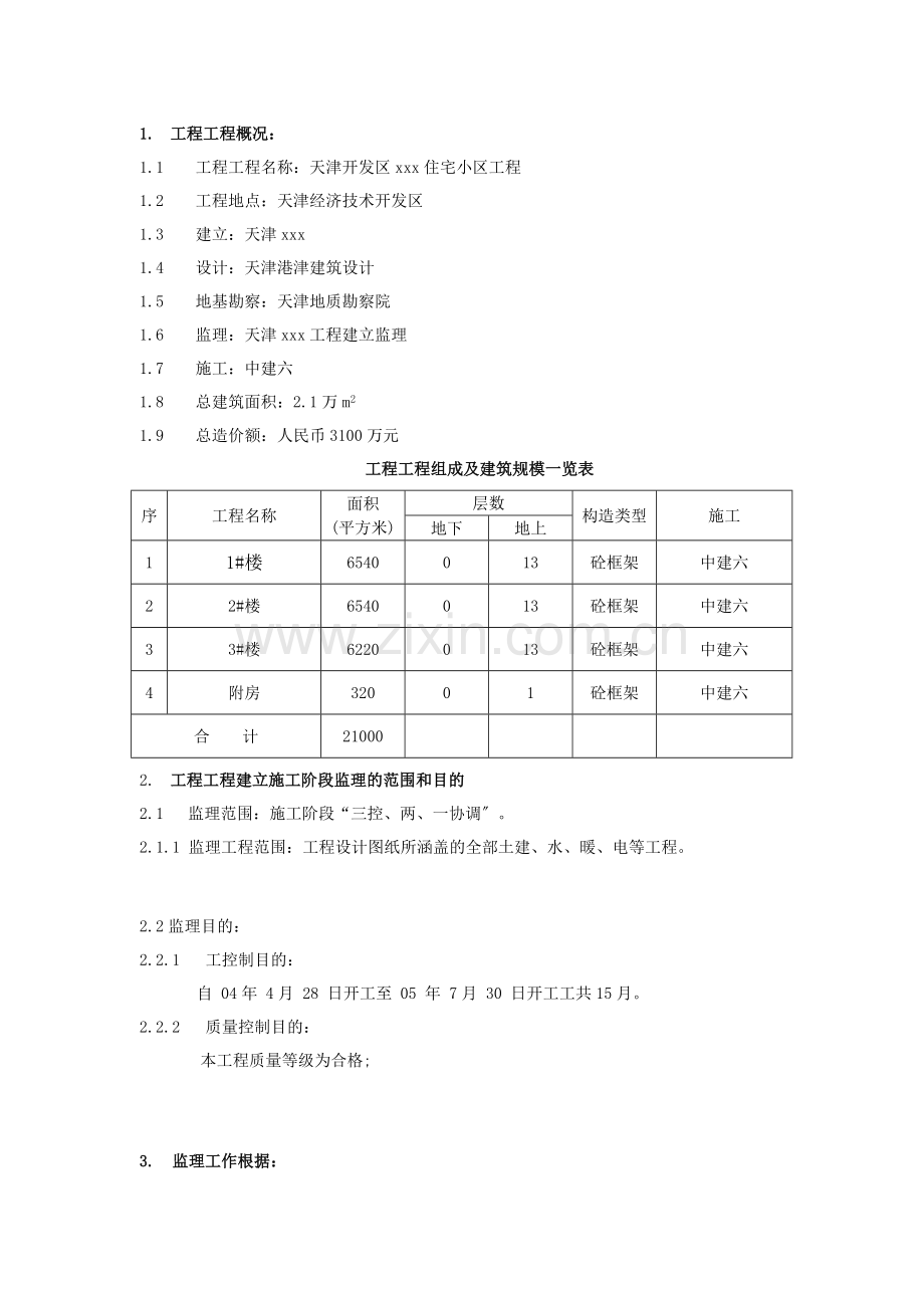 某开发区住宅小区工程监理规划.doc_第1页