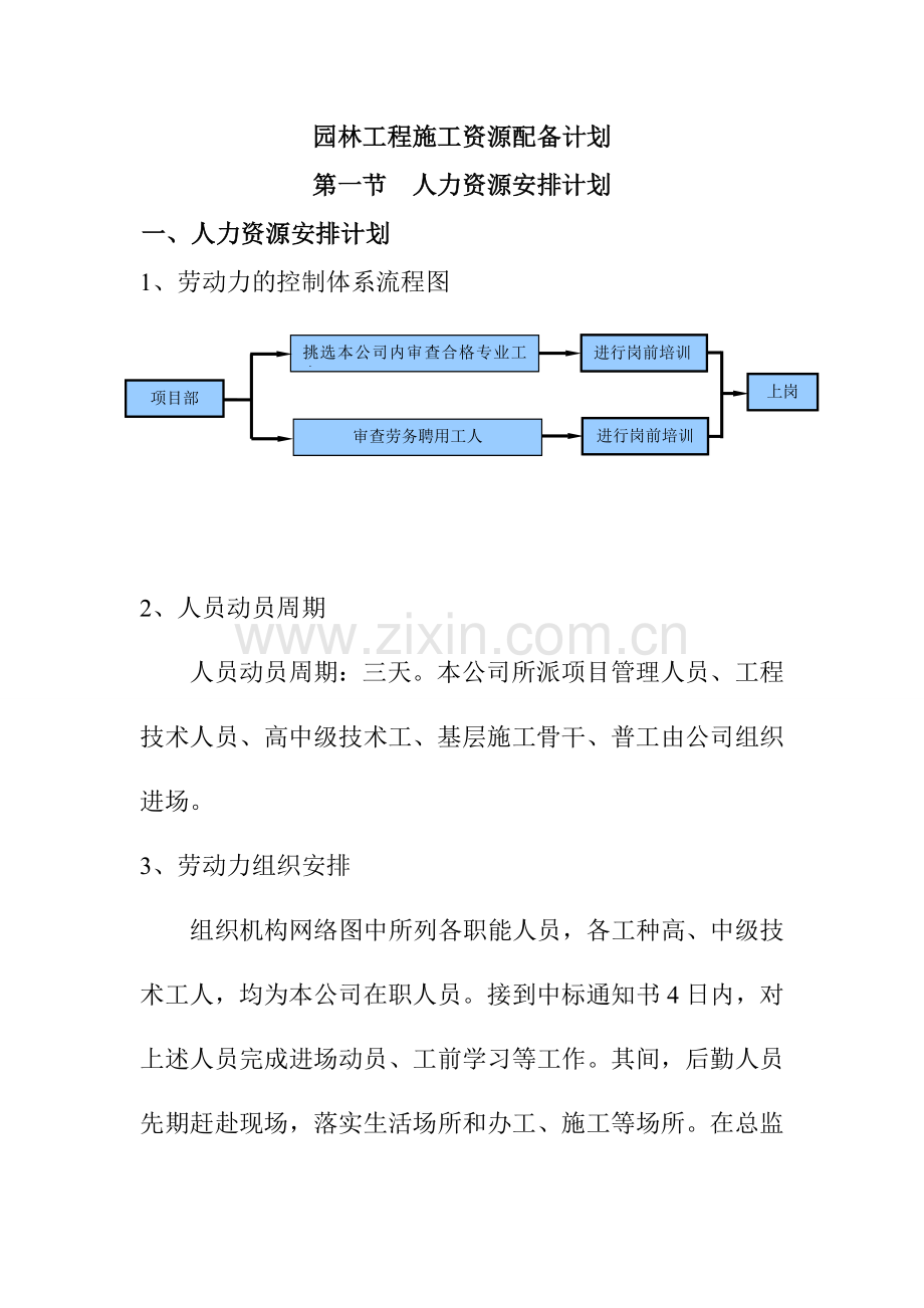 园林工程施工资源配备计划.wps_第1页