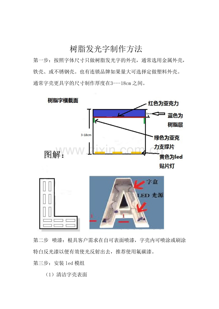 树脂发光字制作方法.pdf_第1页