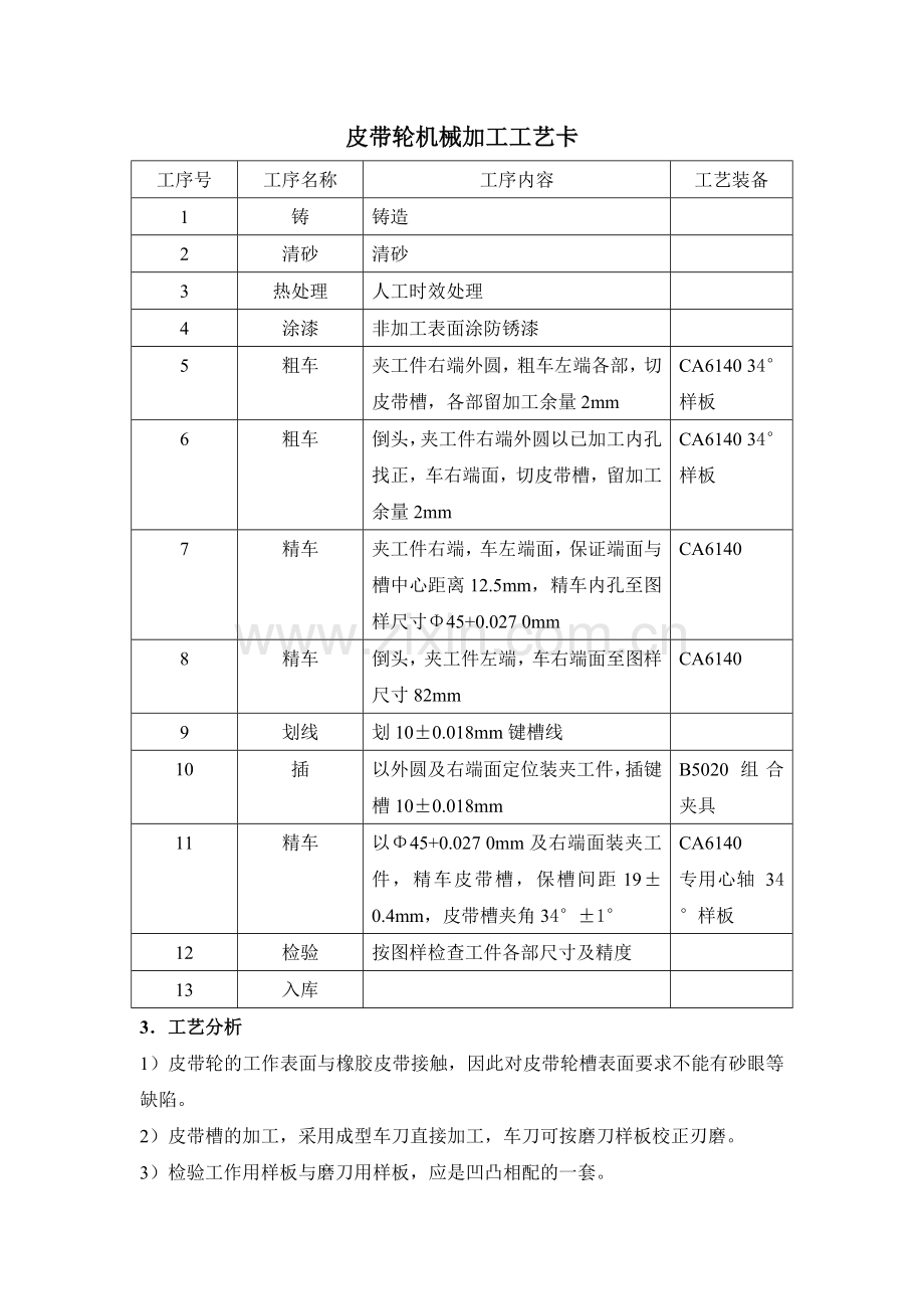 皮带轮工艺分析及工艺卡.doc_第2页