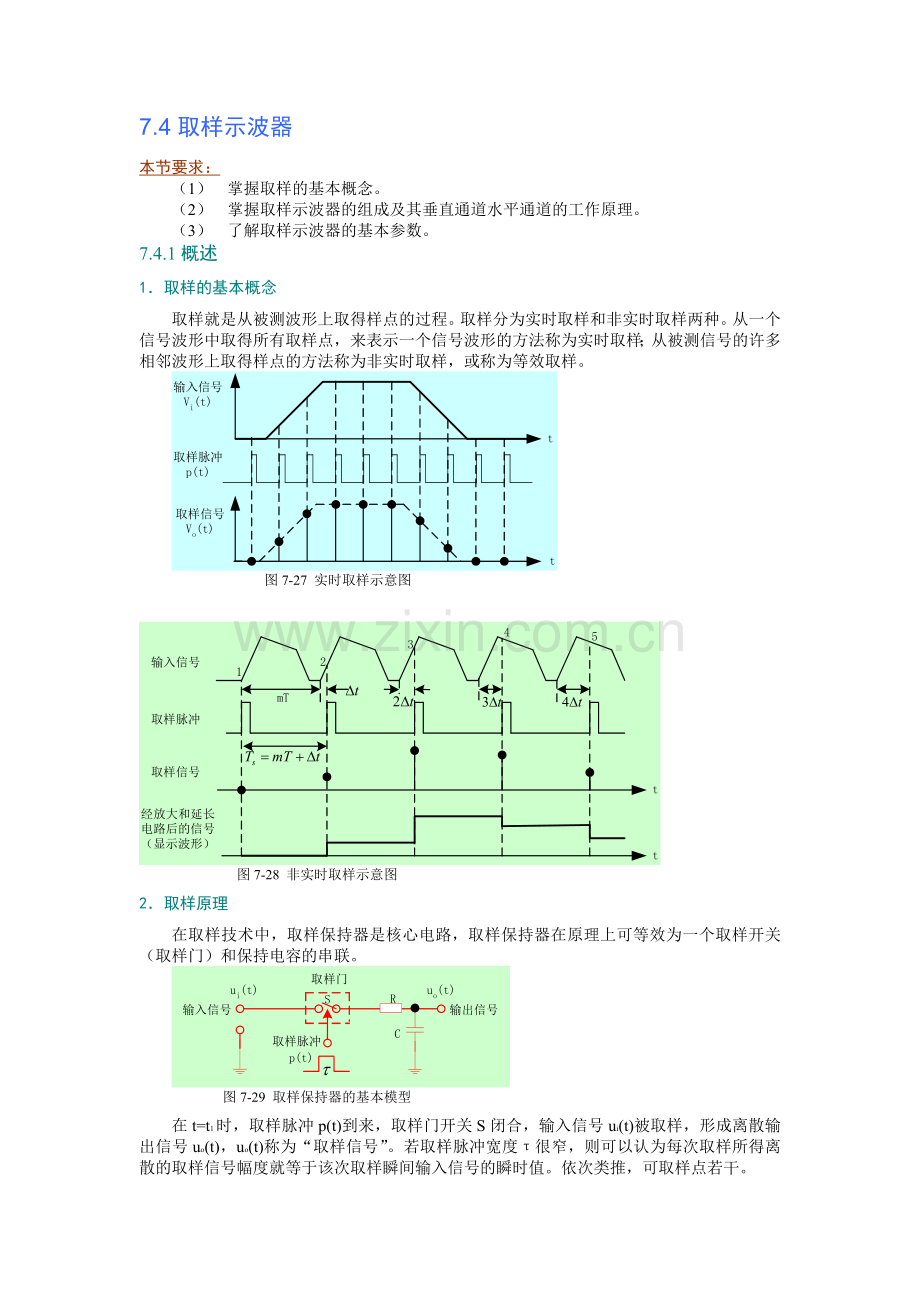取样示波器.doc_第1页