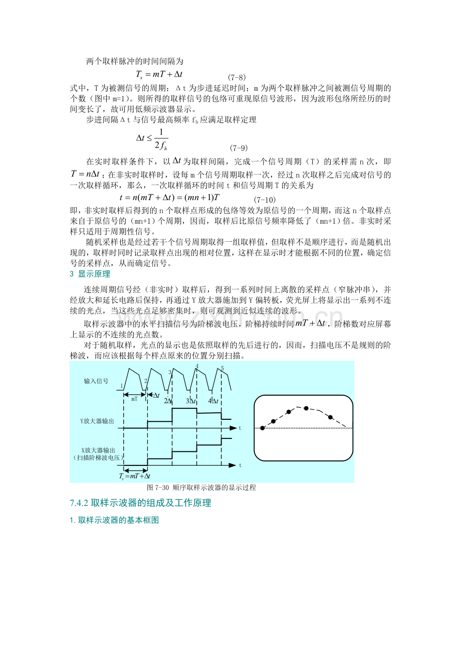 取样示波器.doc_第2页
