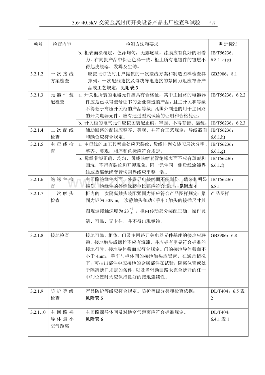 高压柜出厂检查与试验.doc_第2页