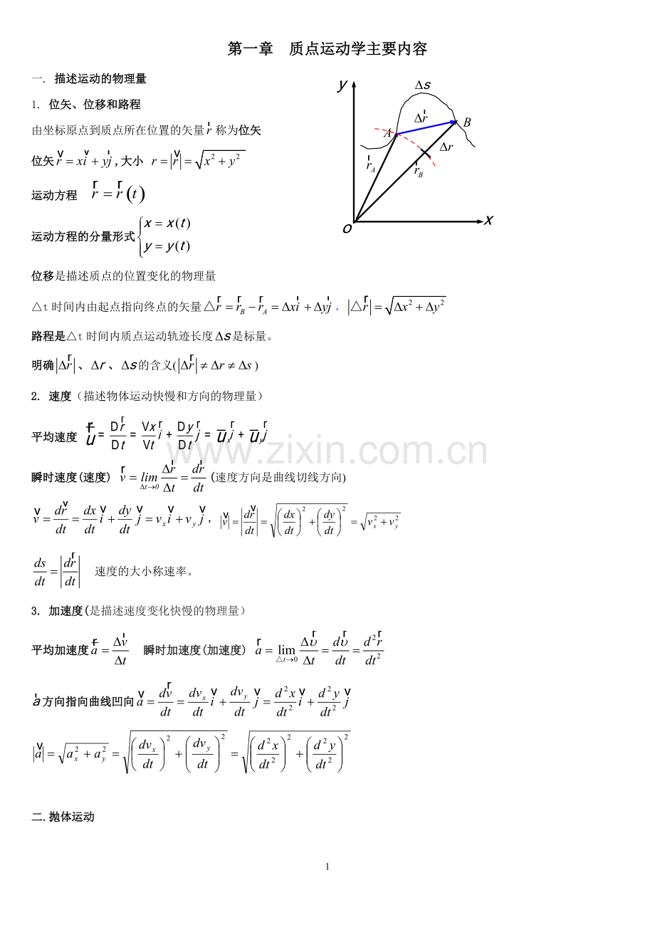 ok(全)大学物理知识点详解.pdf_第1页