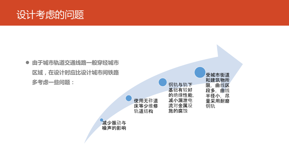 城市轨道工程概述.pps_第2页