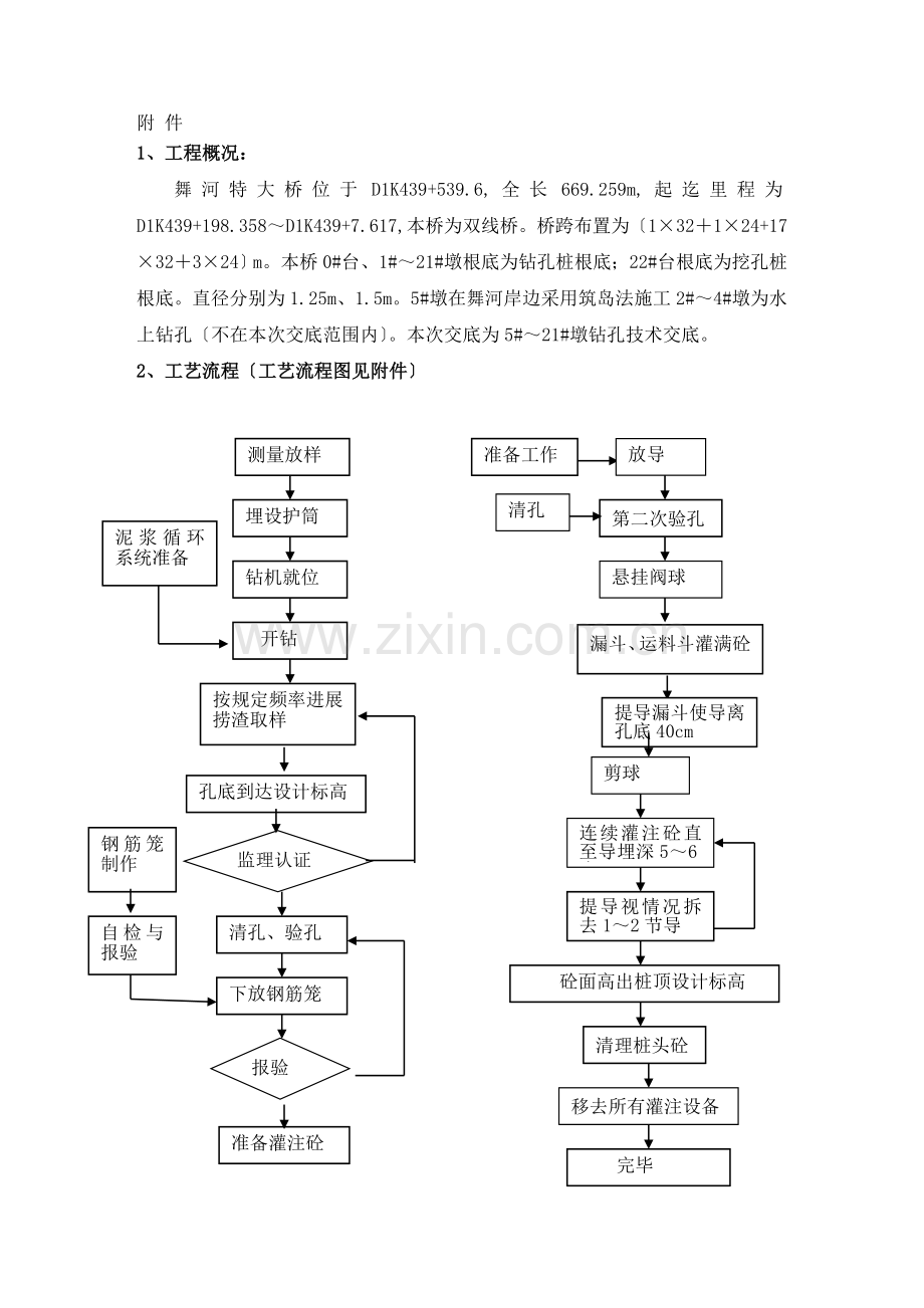 某大桥钻孔桩技术交底.doc_第1页
