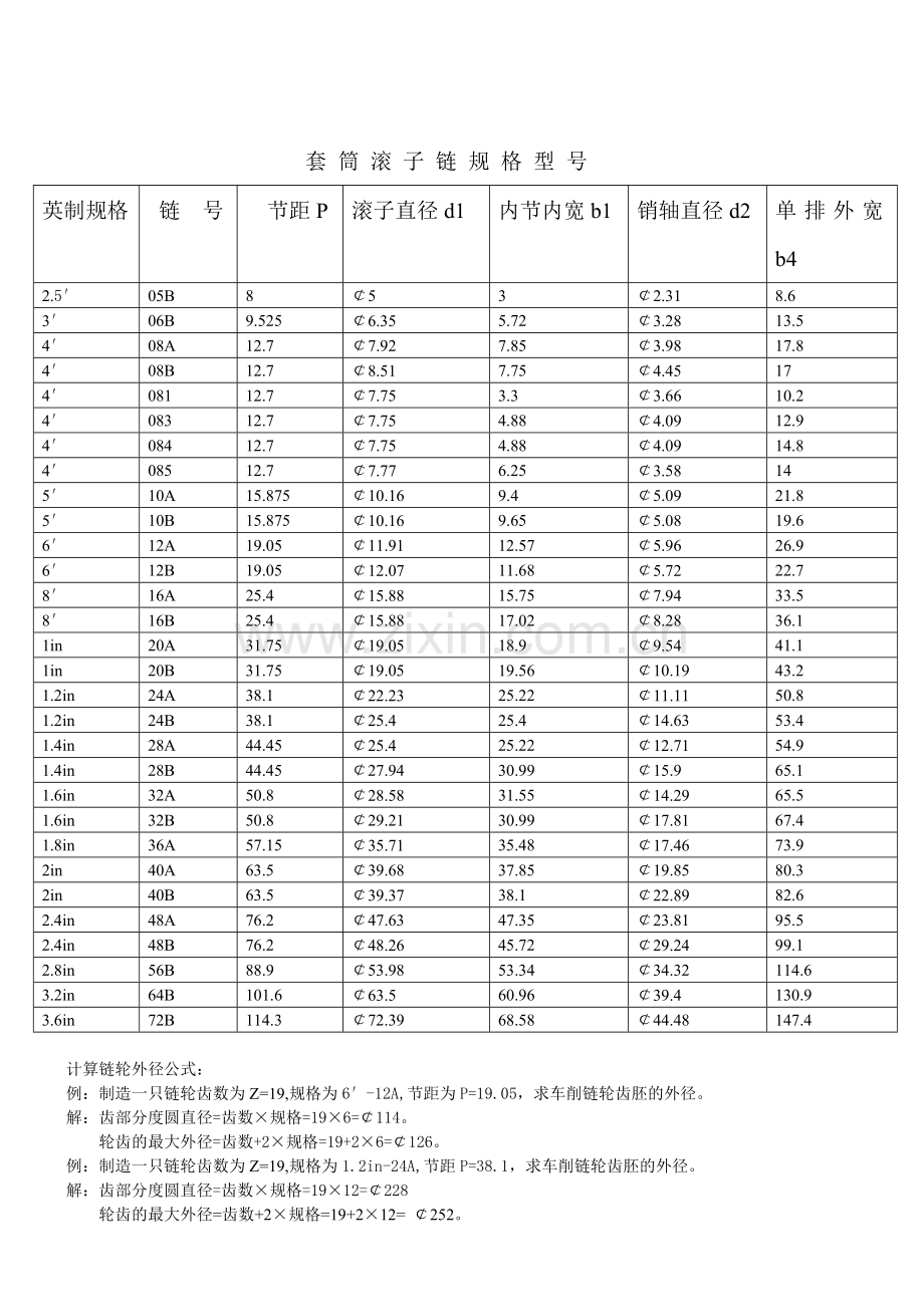 套筒滚子链规格型号.doc_第1页