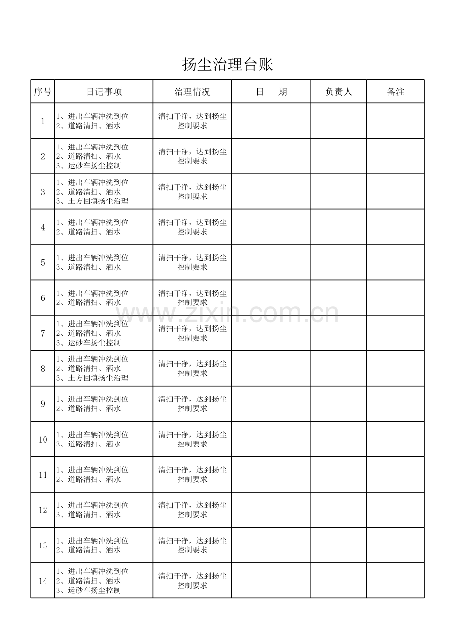 扬尘治理台账.xls_第1页