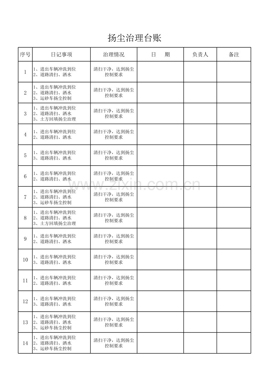 扬尘治理台账.xls_第2页
