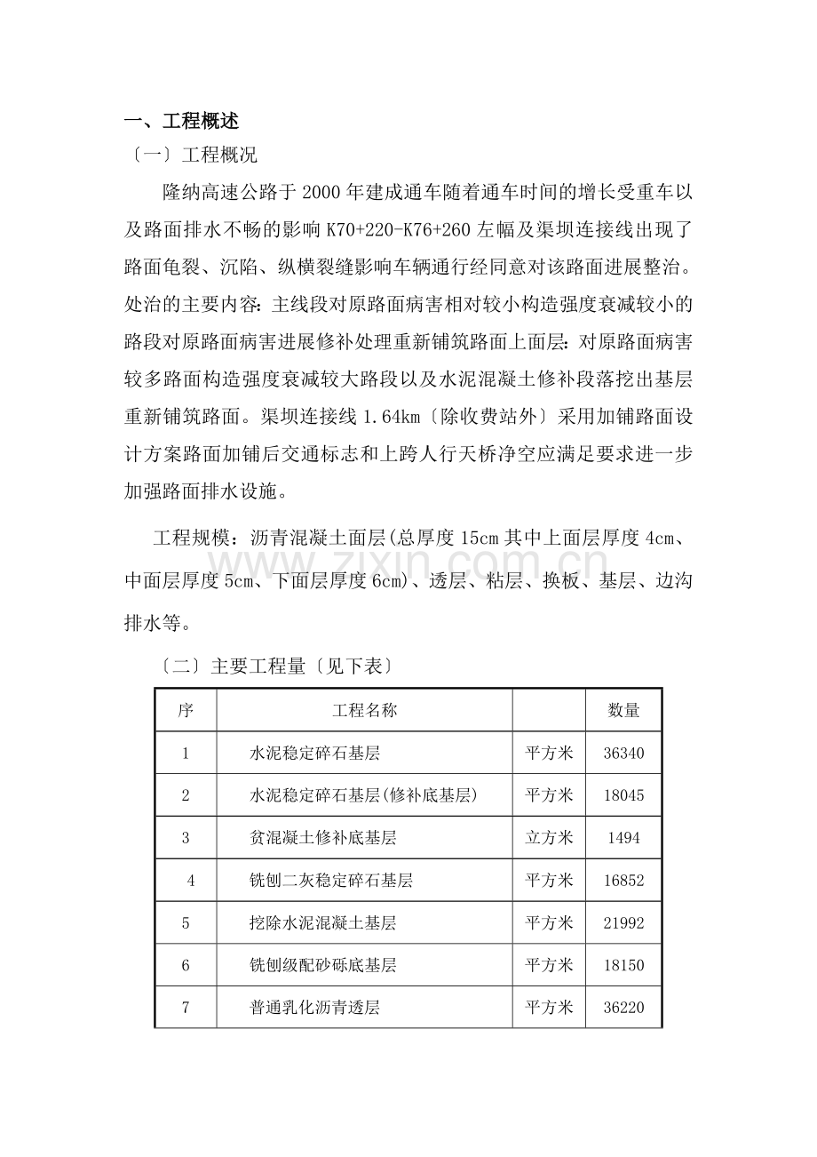 隆纳高速公路路面整治工程CZ项目监理工作总结.doc_第2页