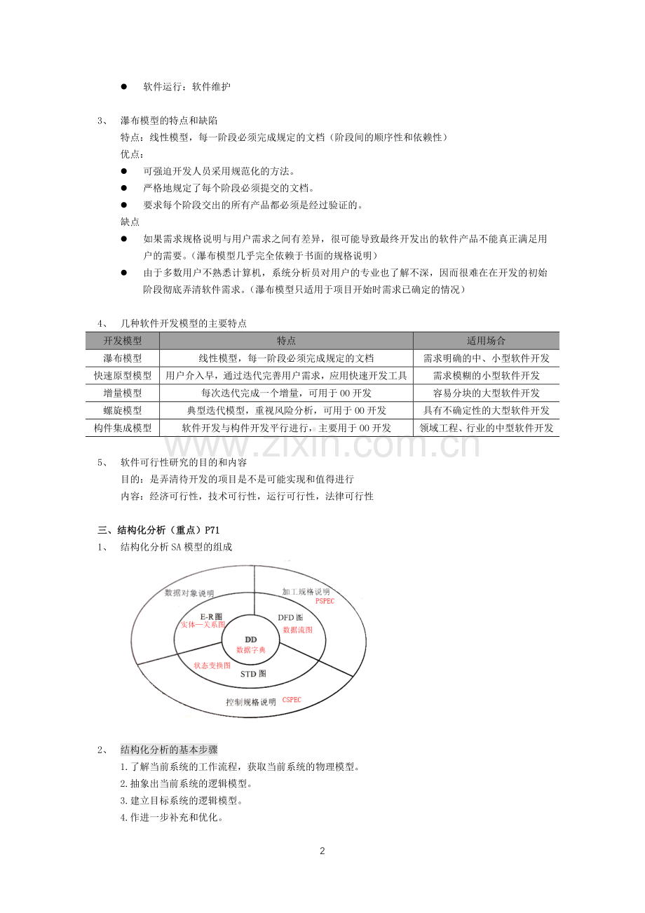 软件工程期末复习知识点整理.doc_第2页