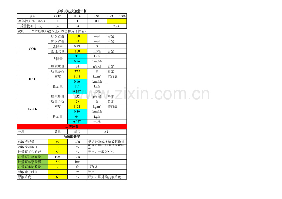 全套芬顿详细计算.xls_第1页