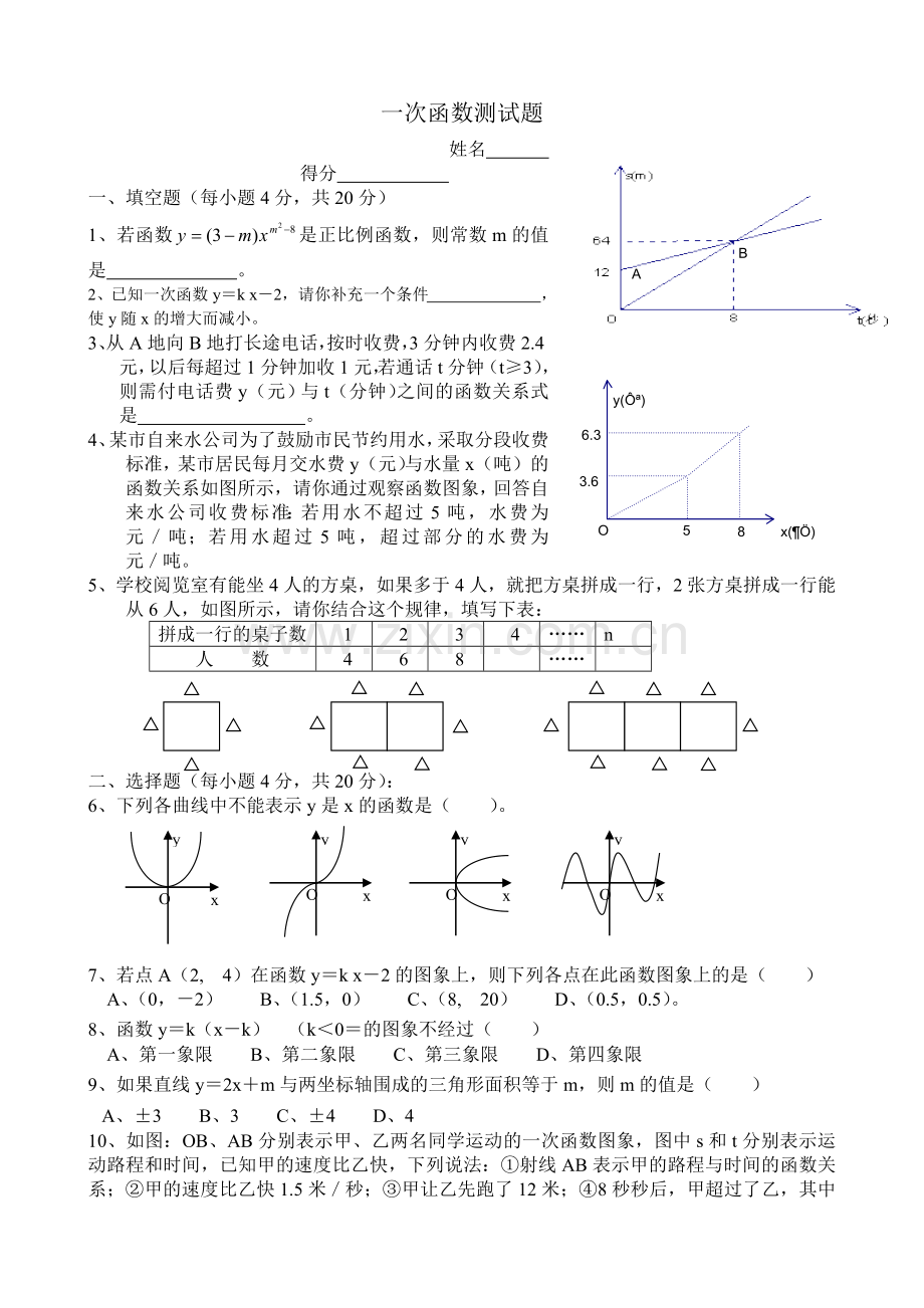 八年级(上)第六章《一次函数》单元检测.doc_第1页