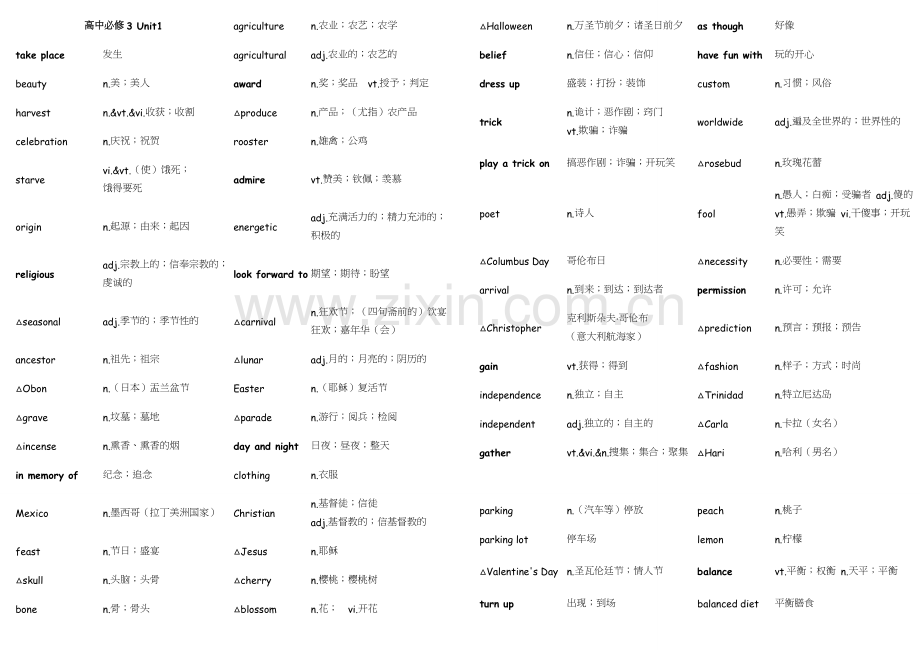高中英语单词表格分类整理.doc_第1页