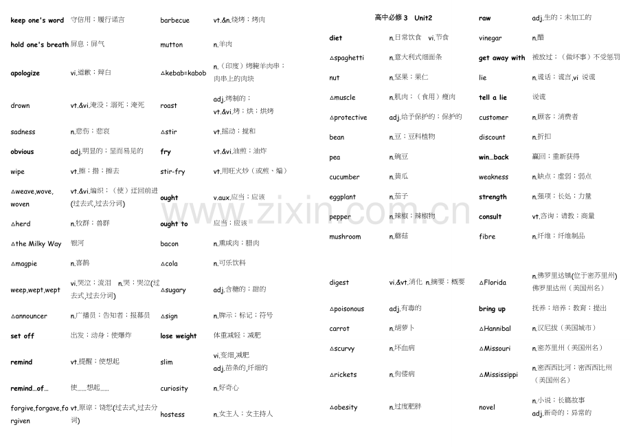 高中英语单词表格分类整理.doc_第2页