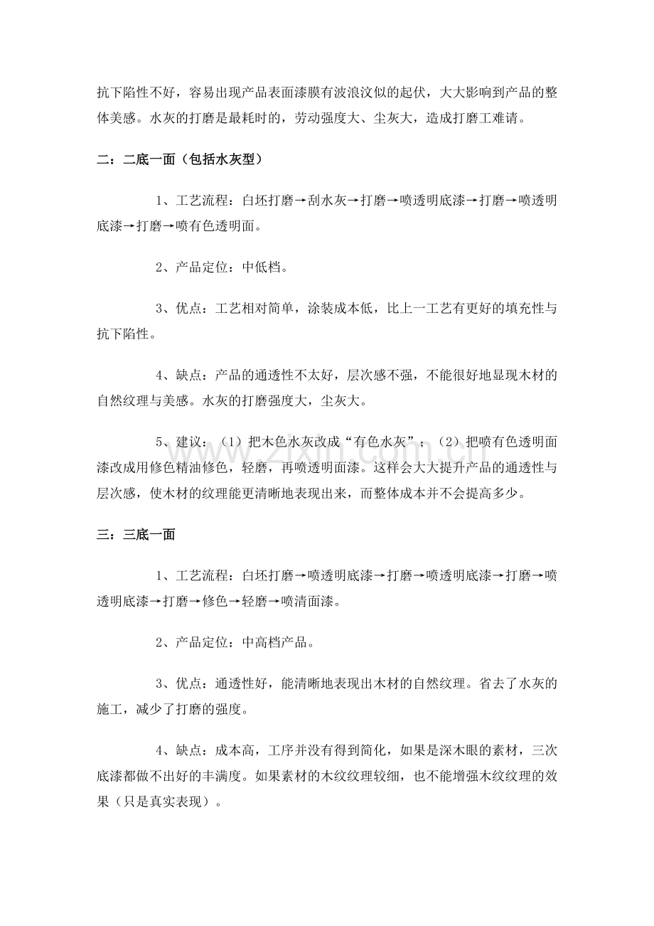 木门油漆工艺.doc_第2页