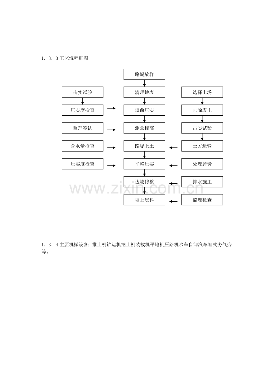 填方路基.doc_第2页