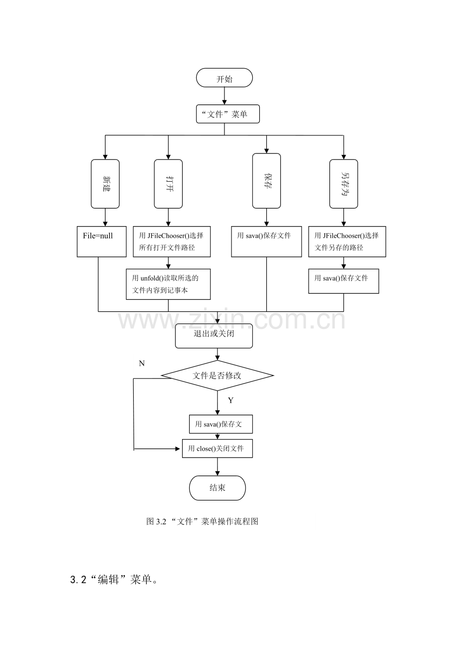 JAVA课程设计-编写一个记事本程序.pdf_第2页
