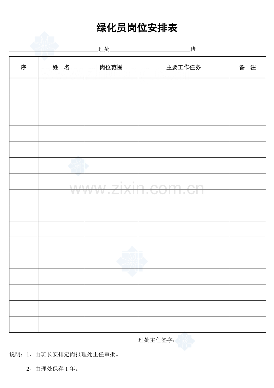 绿化员岗位安排表_secret.doc_第1页