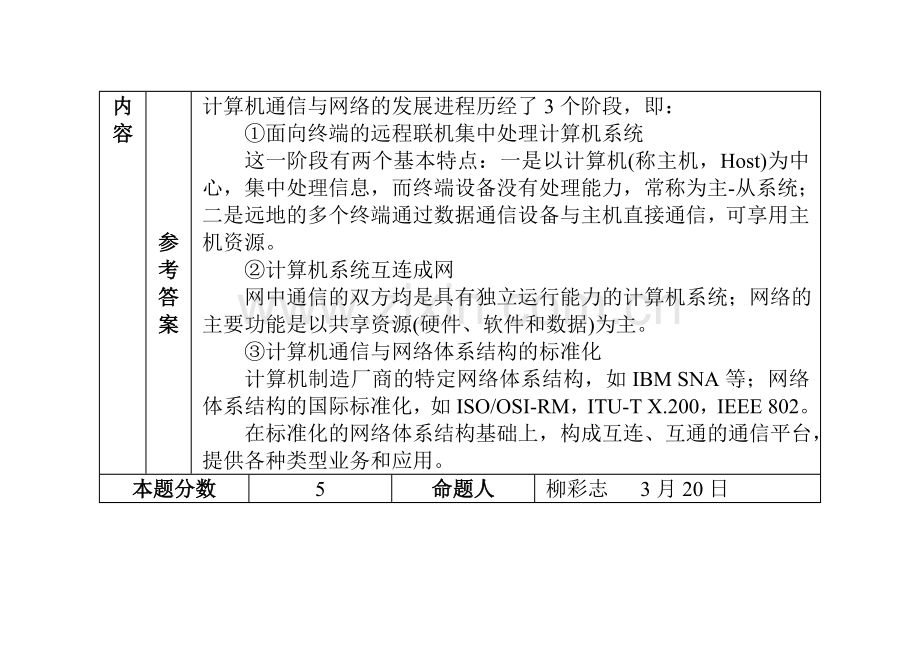 计算机通信与网络(简答题)考试原题知识点.doc_第2页