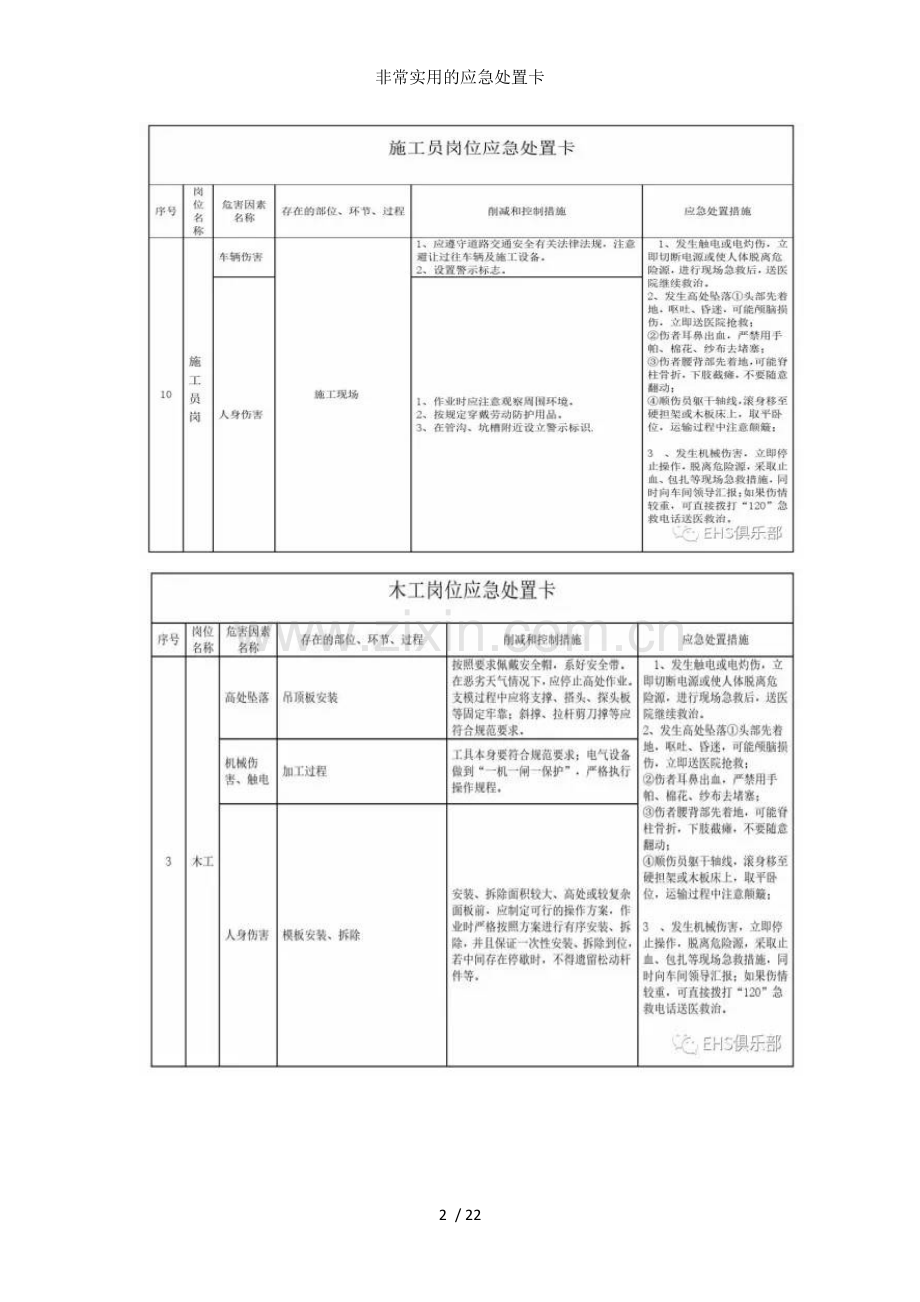 应急处置卡.doc_第2页
