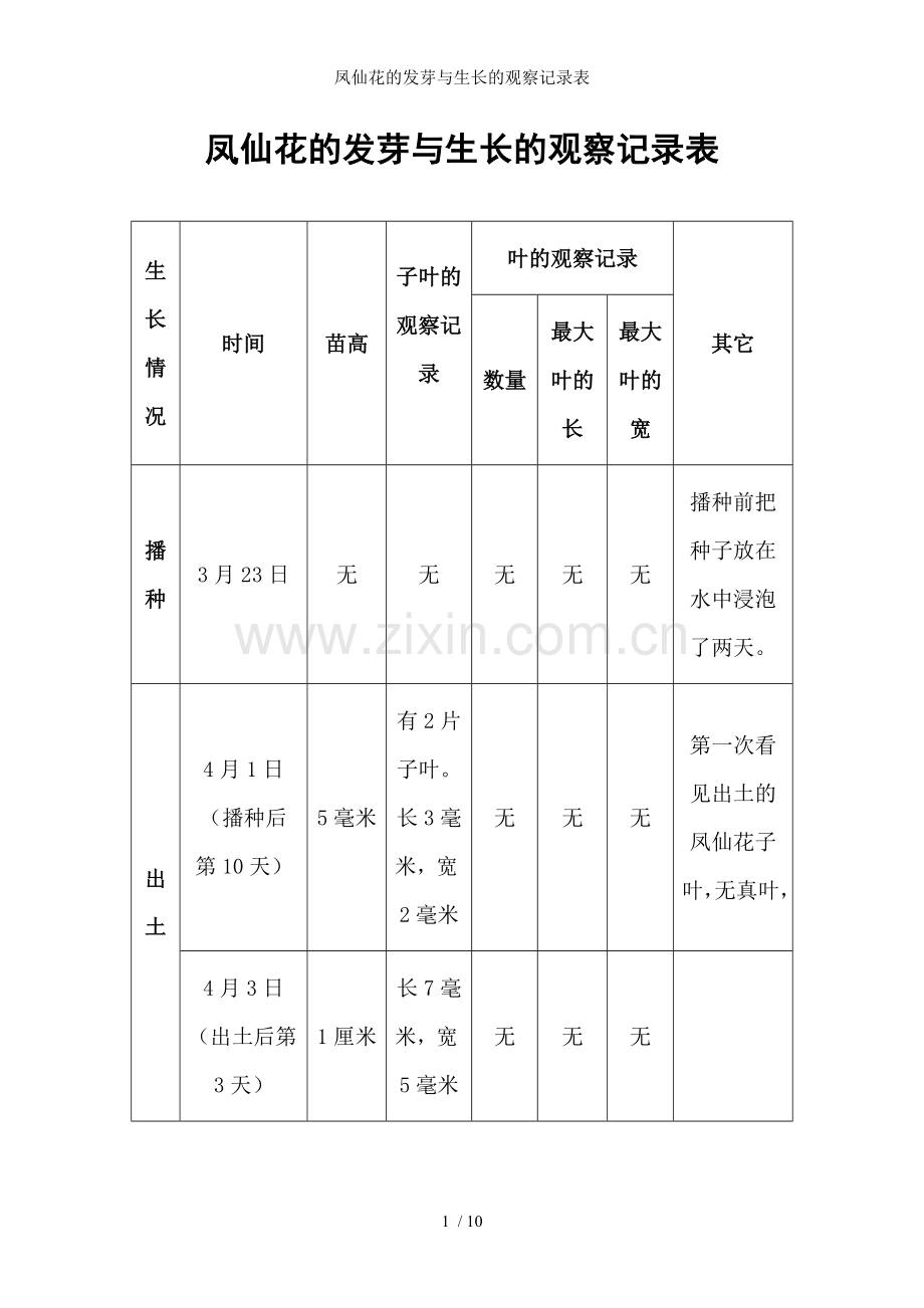 凤仙花的发芽与生长的观察记录表.doc_第1页