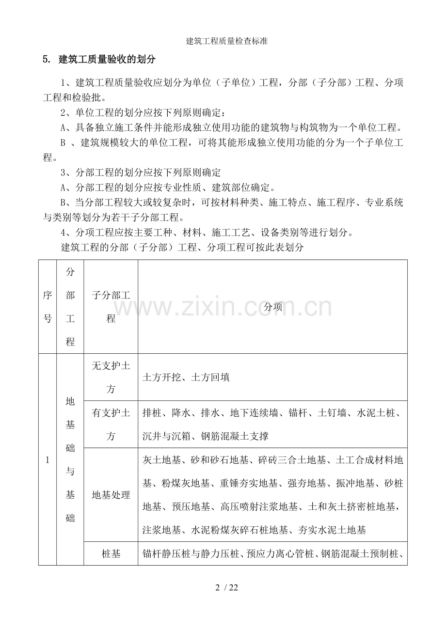 建筑工程质量检查标准.doc_第2页