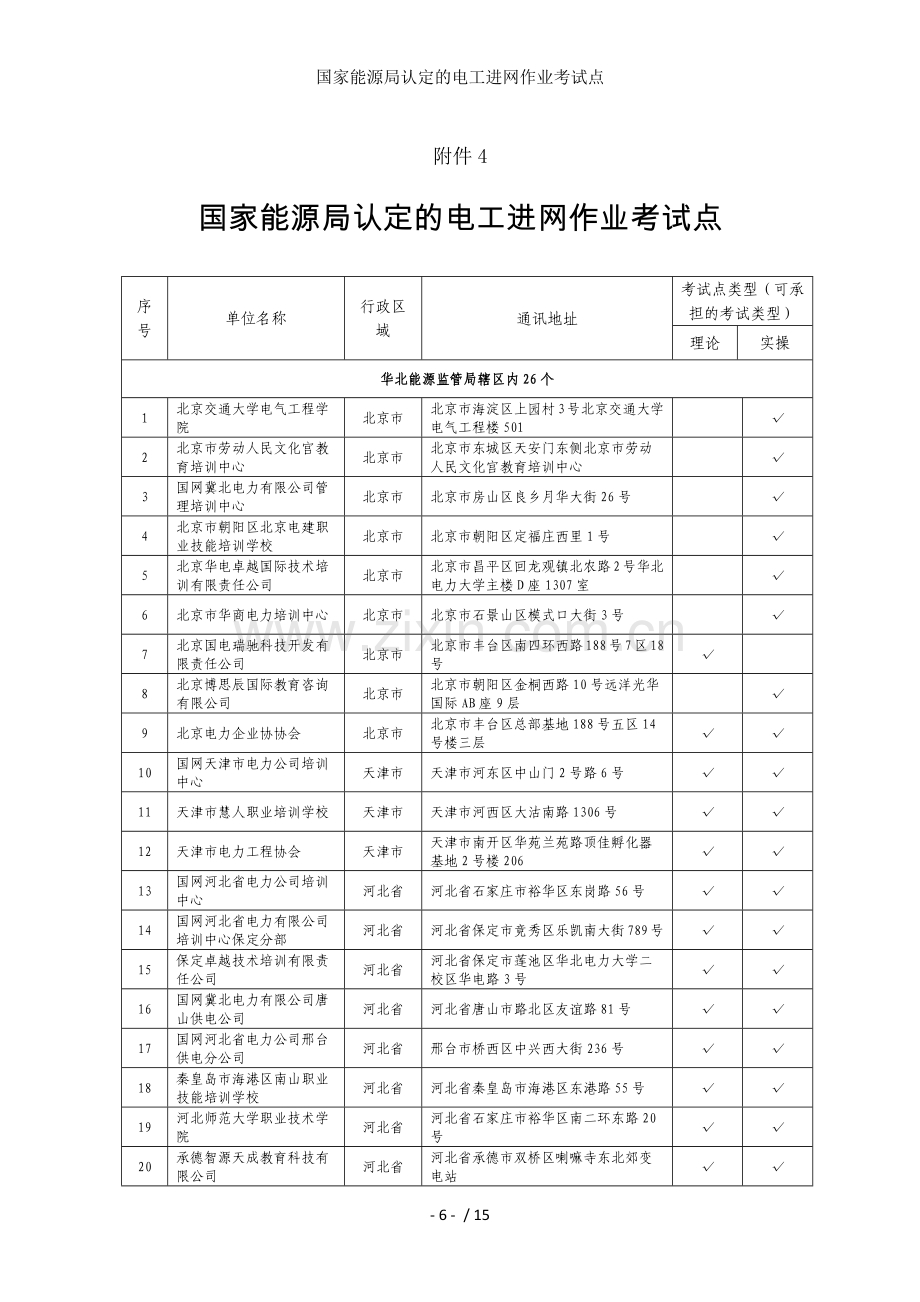 国家能源局认定的电工进网作业考试点.docx_第1页