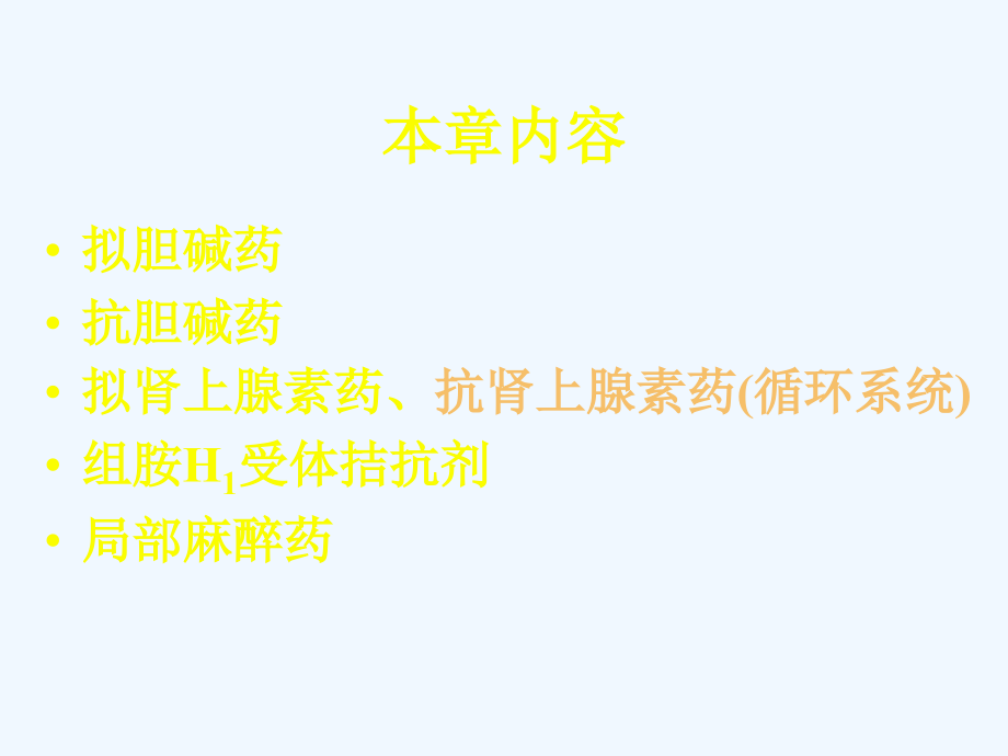 药物化学课件.ppt_第2页