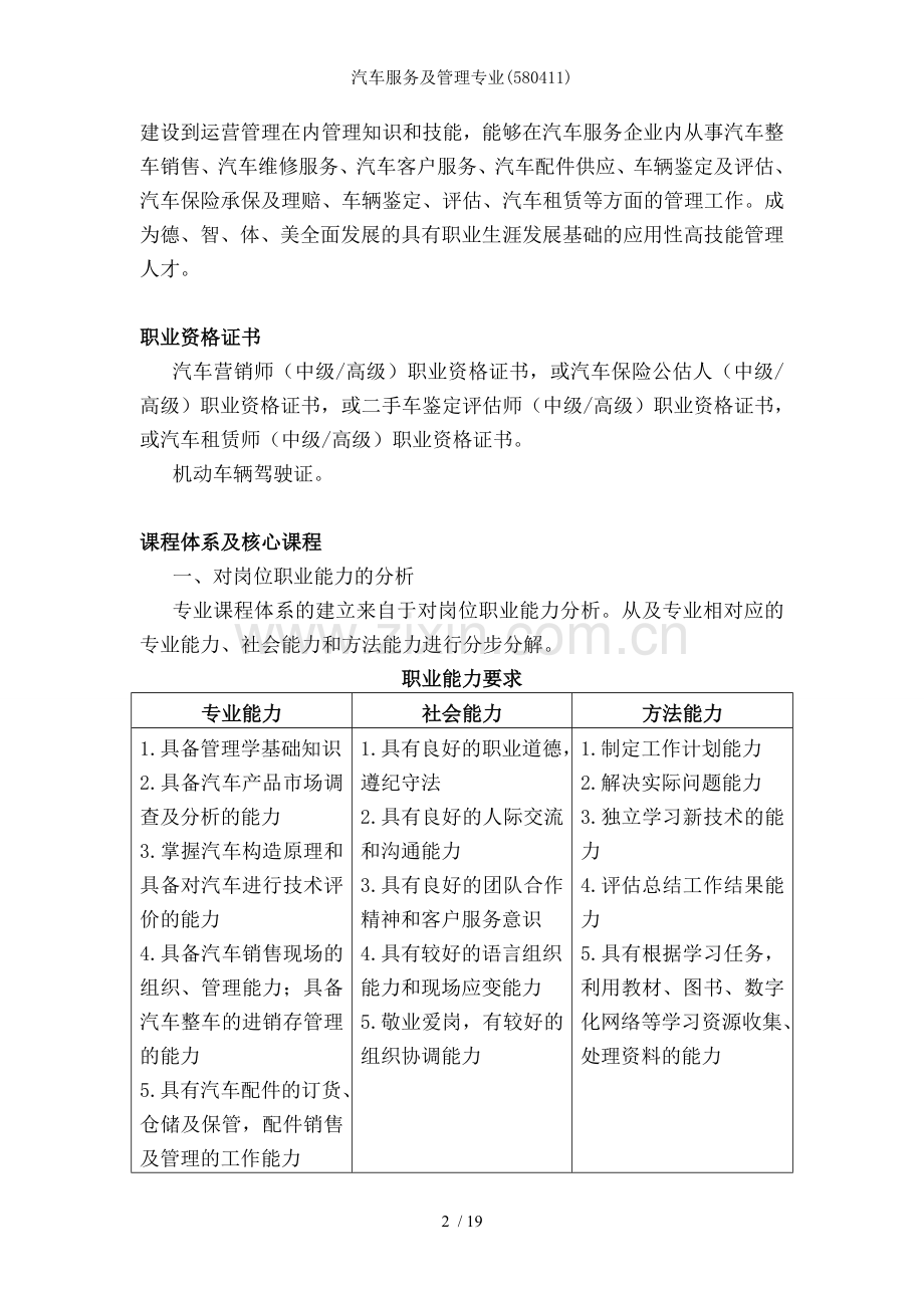 汽车服务及管理专业.doc_第2页