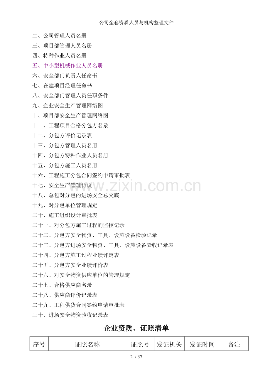 公司全套资质人员与机构整理文件.doc_第2页