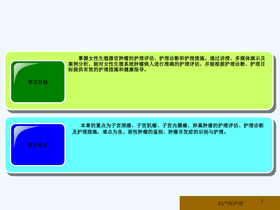 女性生殖系统肿瘤妇女的护理.ppt_第2页