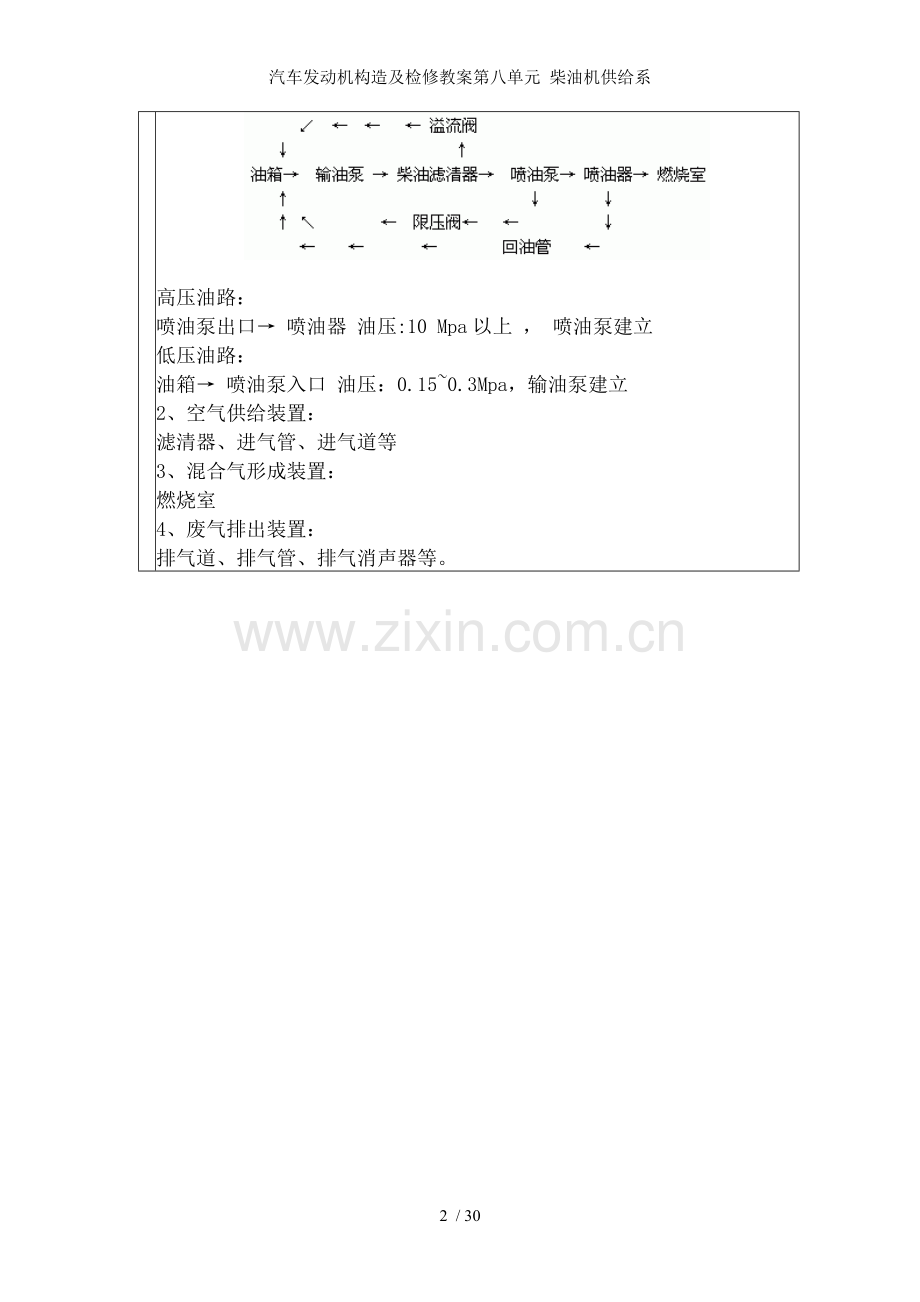 汽车发动机构造及检修教案第八单元-柴油机供给系.doc_第2页