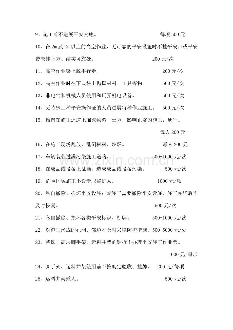 安全习惯性违章处罚条例修改.docx_第2页