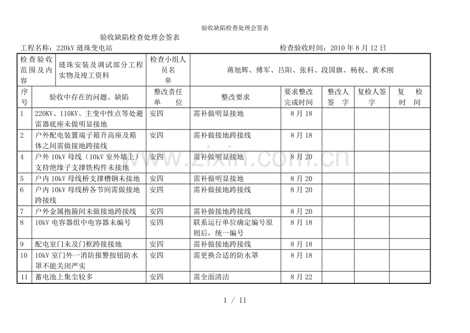 验收缺陷检查处理会签表.doc_第1页