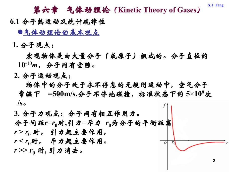 大学物理气体动理论复习讲义.ppt_第2页