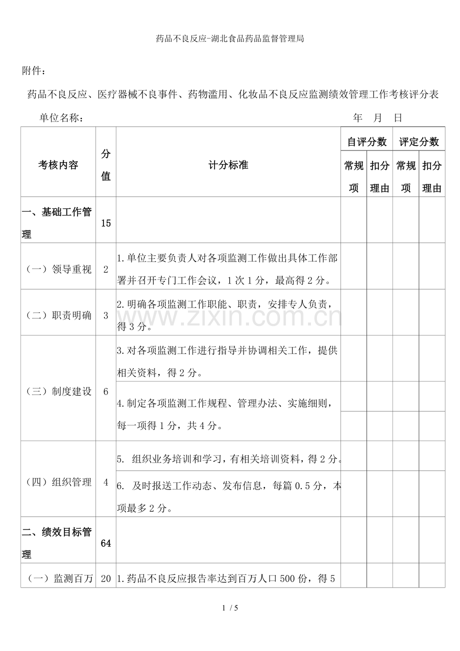 药品不良反应-湖北食品药品监督管理局.doc_第1页
