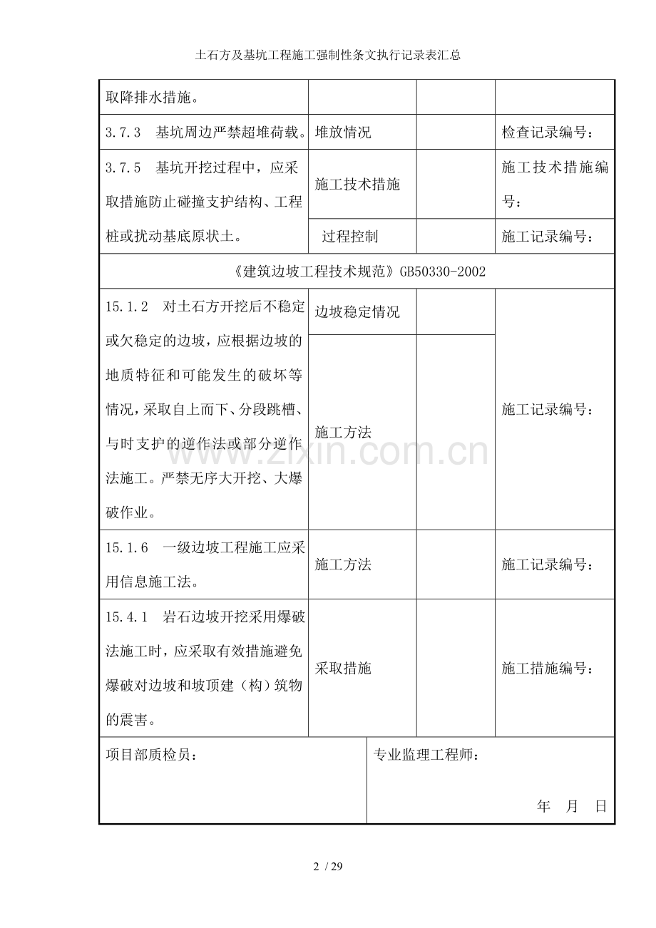 土石方及基坑工程施工强制性条文执行记录表汇总.doc_第2页