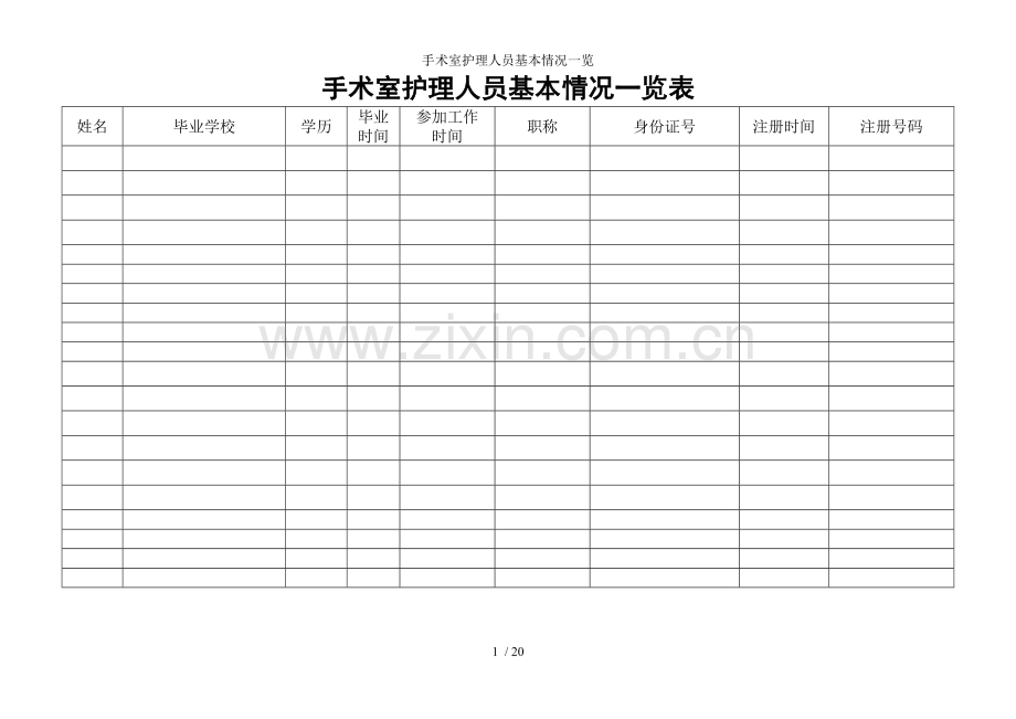 手术室护理人员基本情况一览.doc_第1页