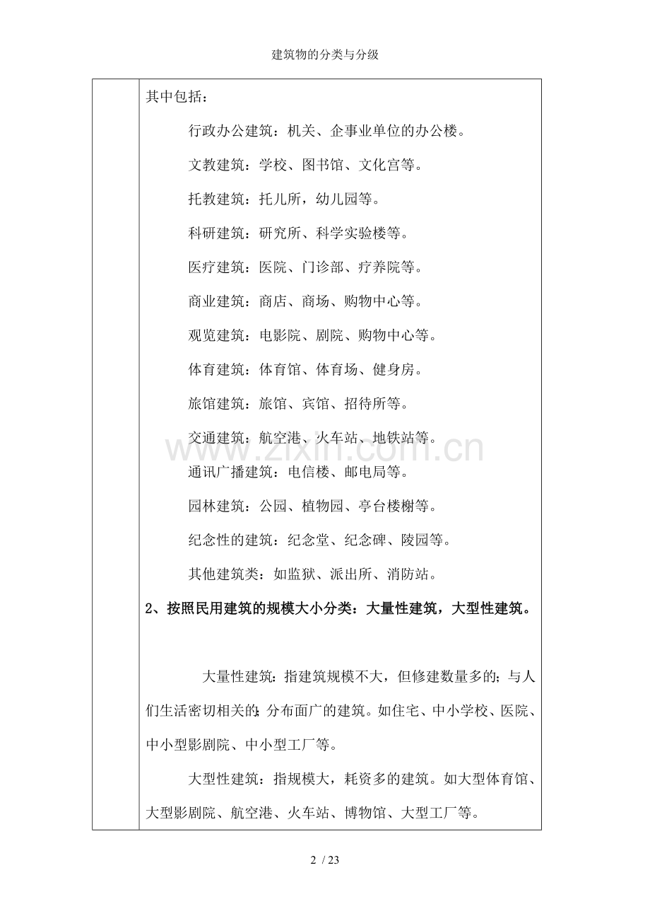 建筑物的分类与分级.doc_第2页