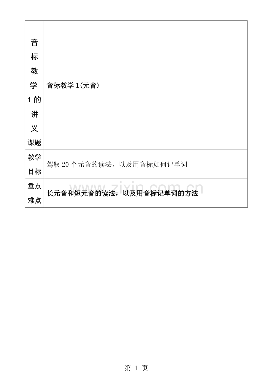 音标教学经典教案.docx_第1页