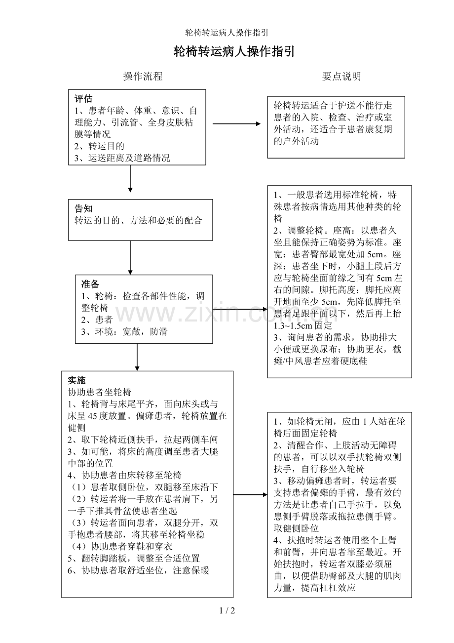 轮椅转运病人操作指引.doc_第1页