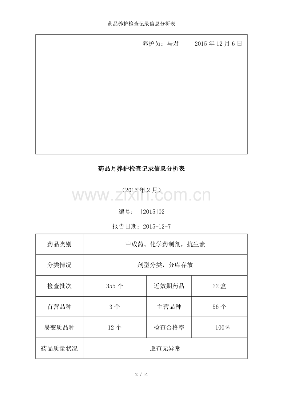 药品养护检查记录信息分析表.doc_第2页