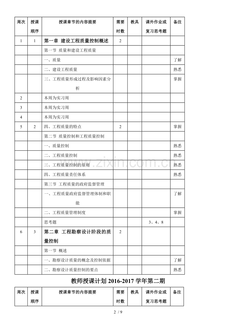 建筑工程质量控制教学计划.doc_第2页