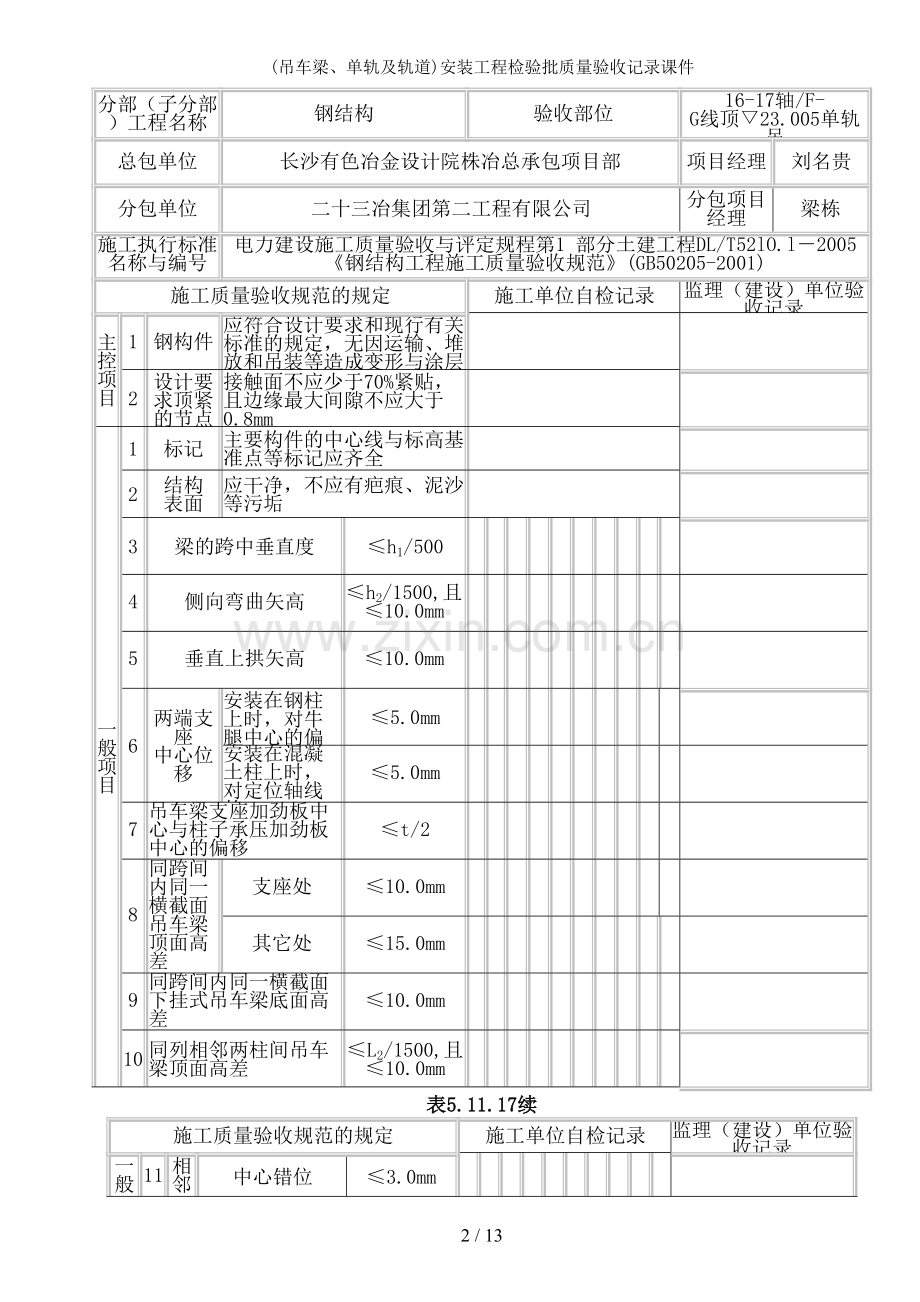 (吊车梁、单轨及轨道)安装工程检验批质量验收记录课件.doc_第2页