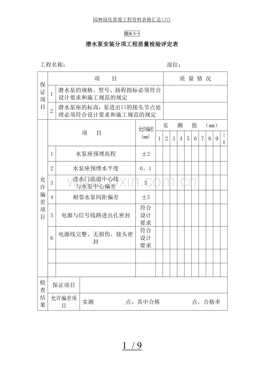 园林绿化景观工程资料表格汇总(六).doc_第1页