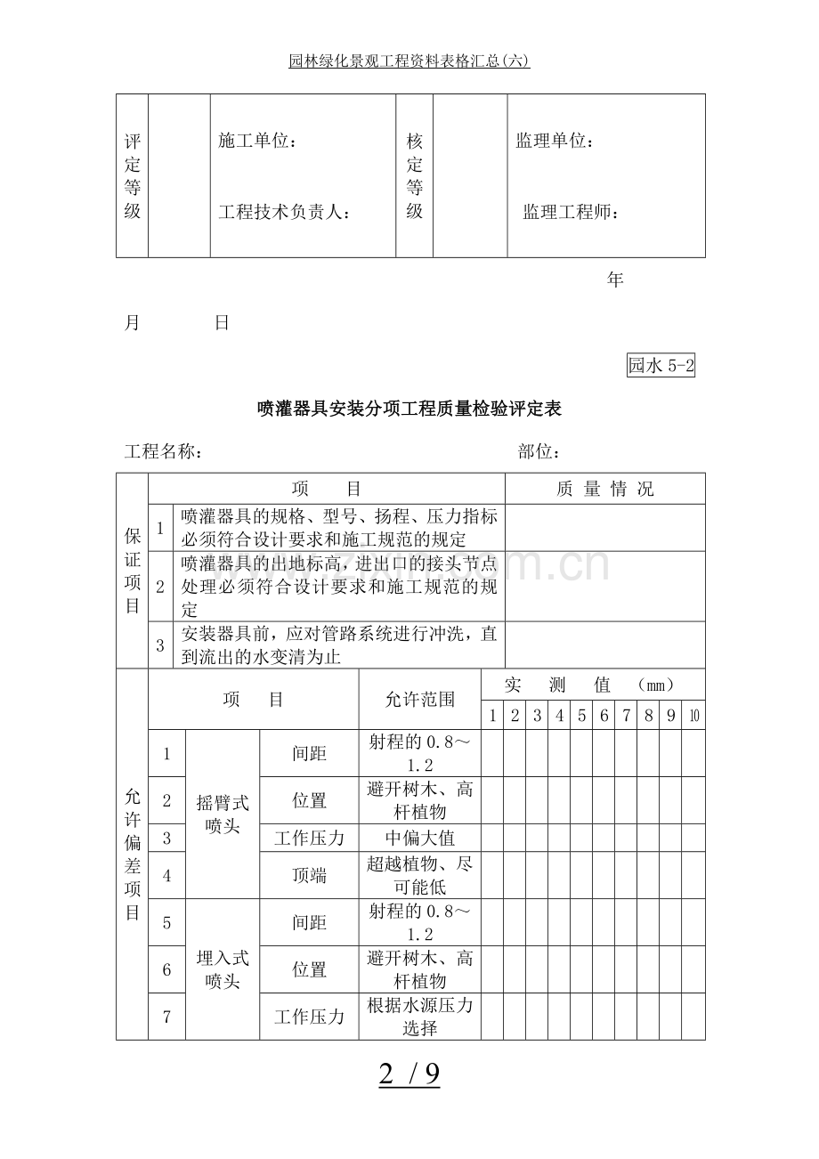 园林绿化景观工程资料表格汇总(六).doc_第2页