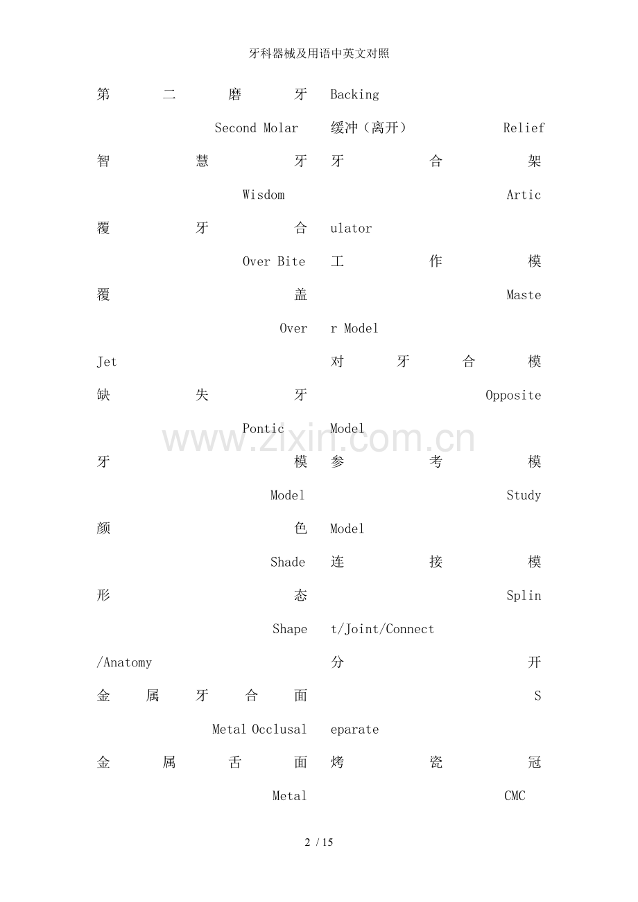 牙科器械及用语中英文对照.doc_第2页