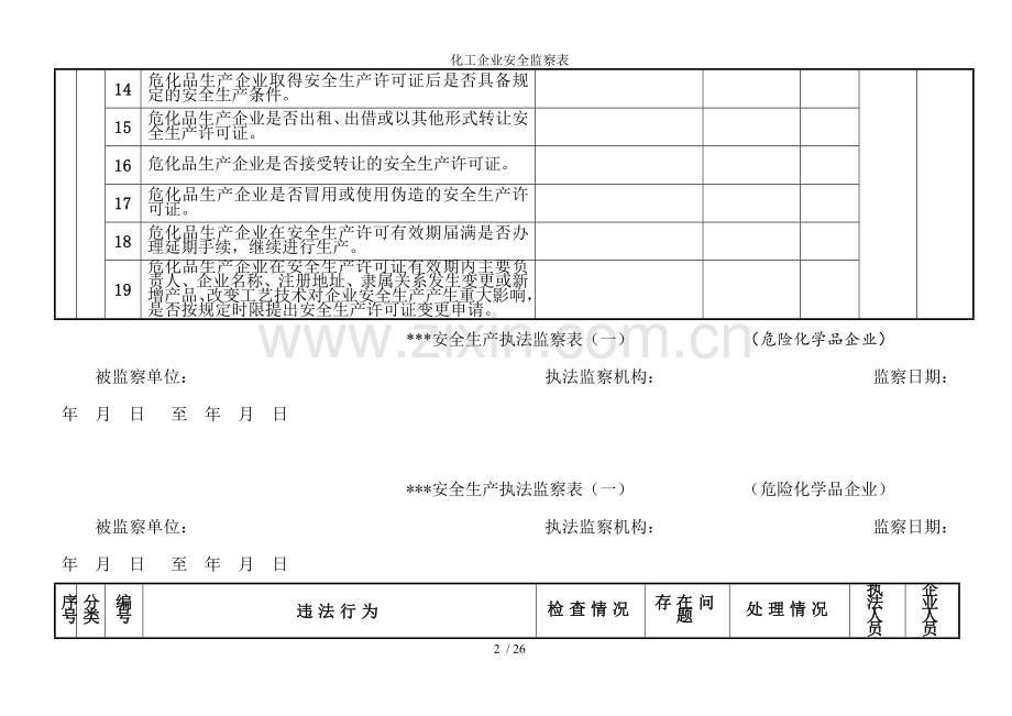 化工企业安全监察表.doc_第2页